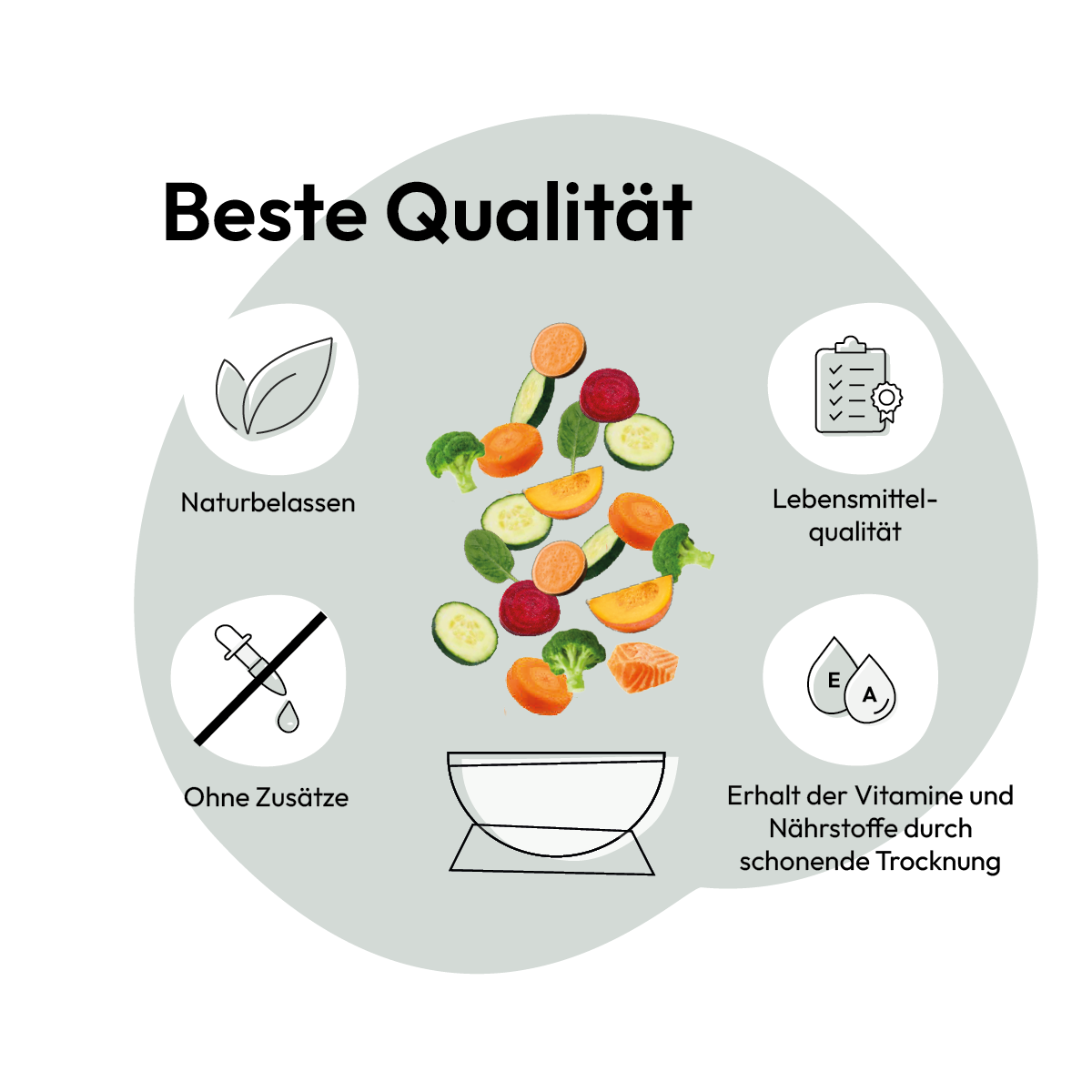 Grau Fulgi de legume Mix2 1.2kg