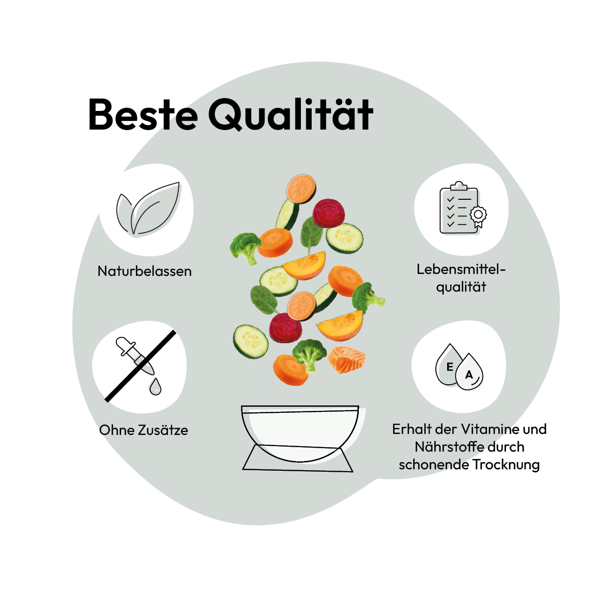 Grau Fulgi de legume Mix3 1.2kg