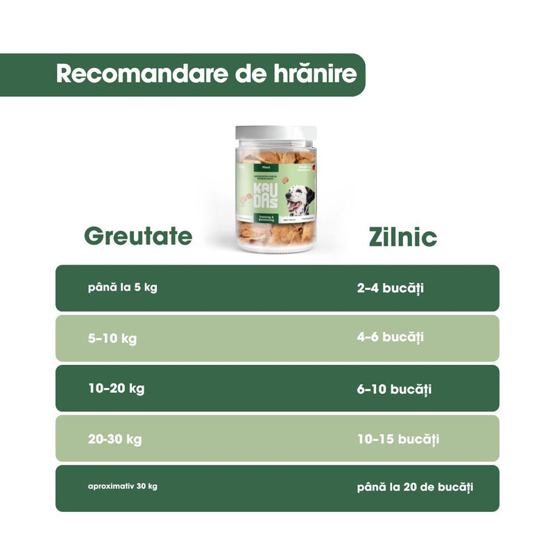 FDT Carne de Cal Deshidratata 80g