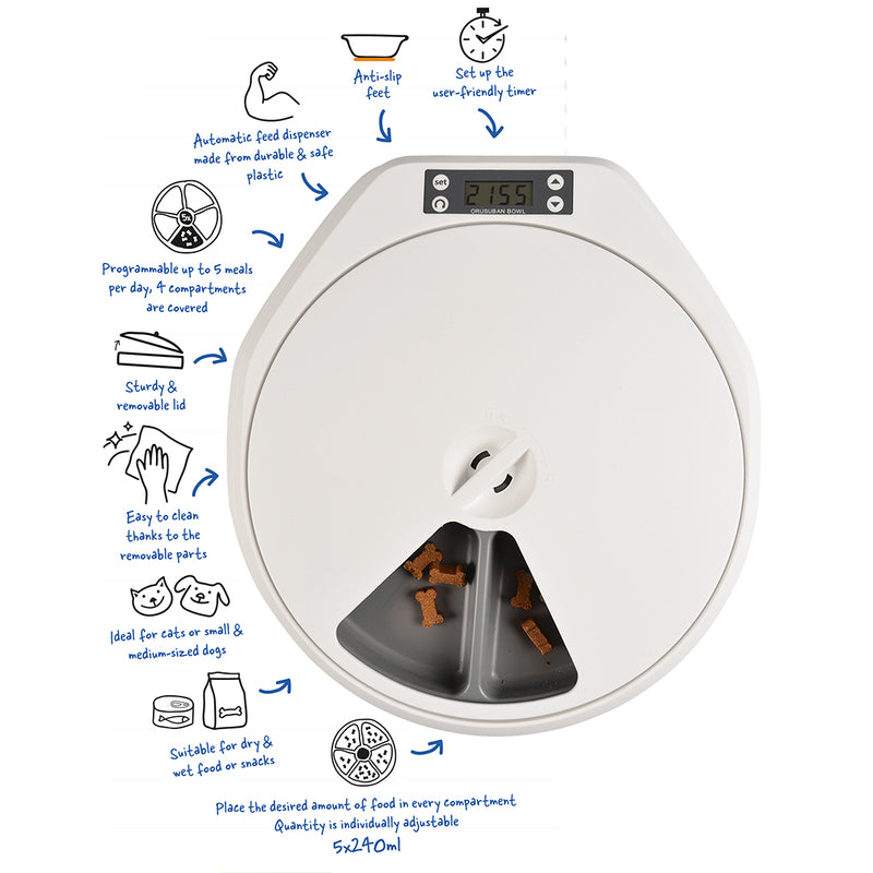 Dispenser Automat pentru hranire-5 portii x 240g alb/gri