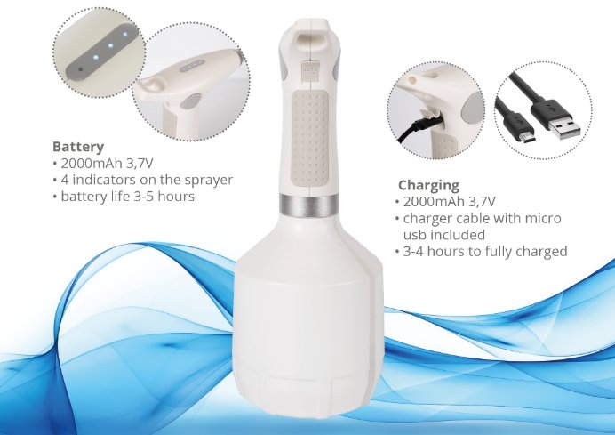 Show Tech+ Sticla cu Pulverizator-Automata 1L