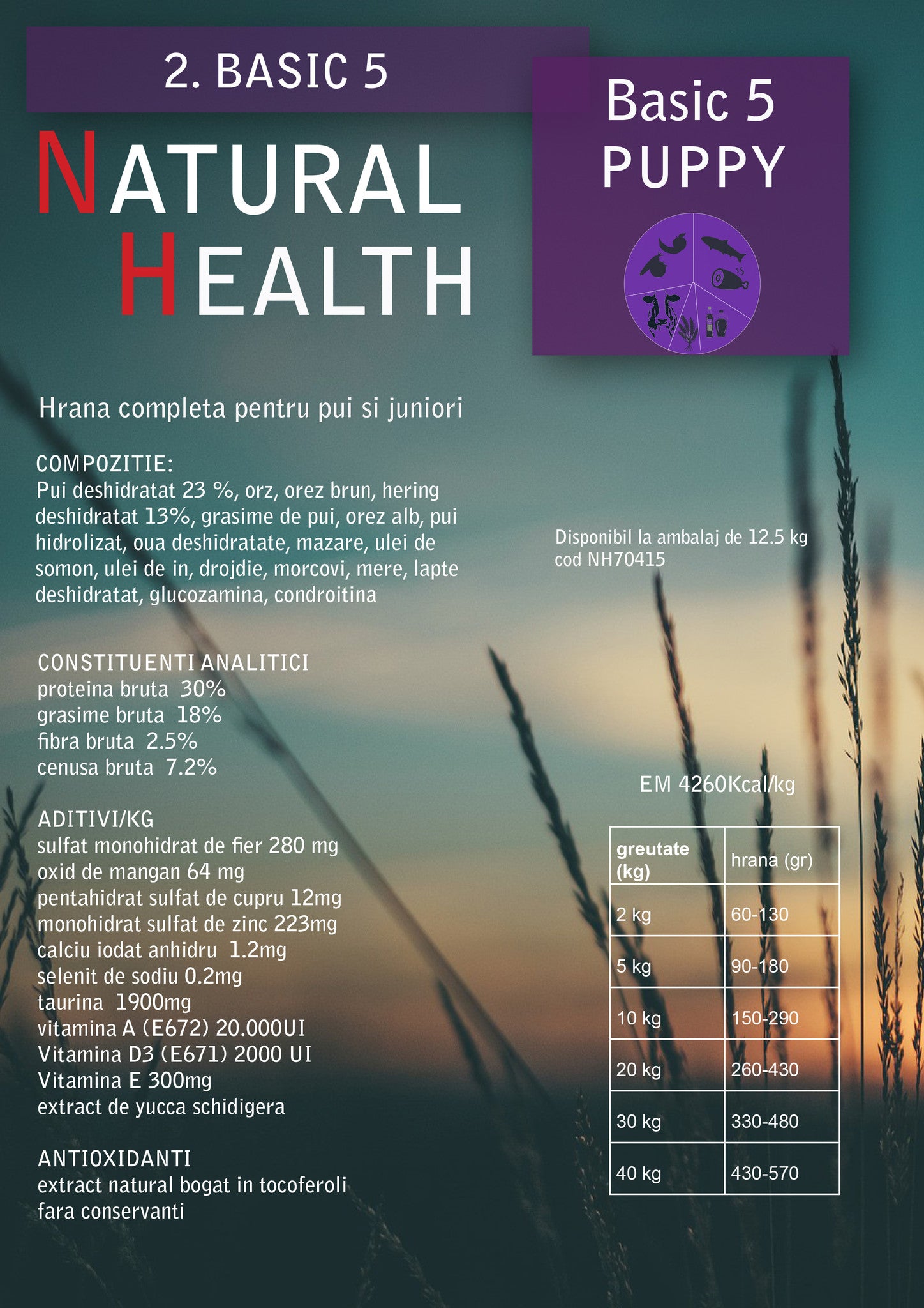 Hrana pentru Caini - Natural Health Basic 5 Puppy 12,5kg - Cluj