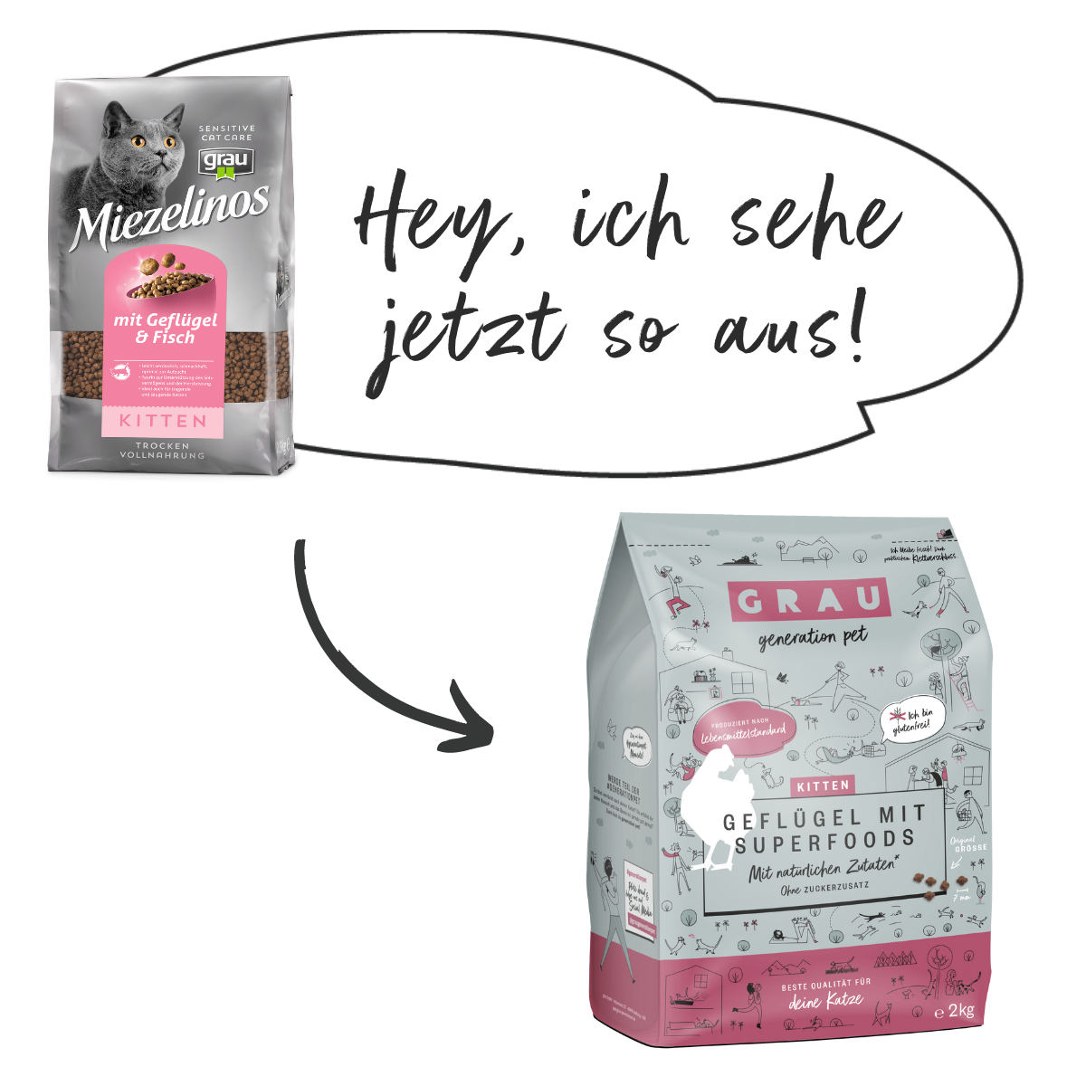 Grau Hrana Uscata Kitten cu Carne de Pasare