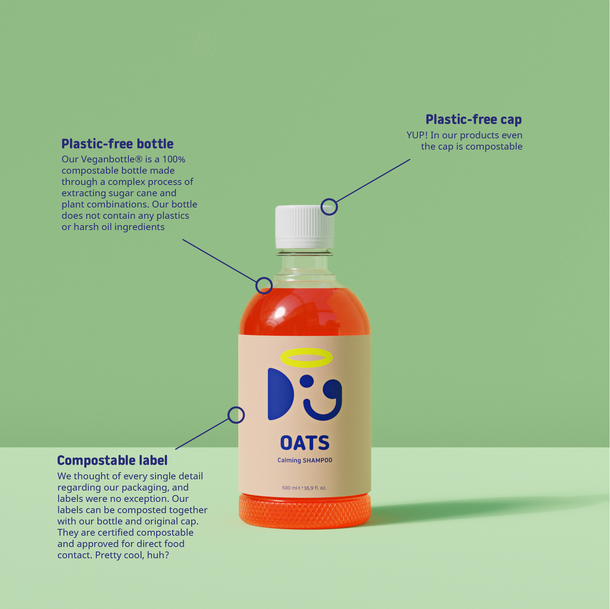 Doglyness Oats Calming Sampon 500ml
